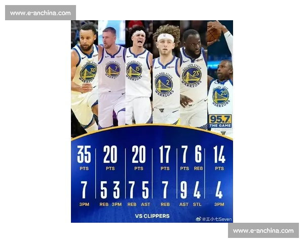 库里领衔勇士激战快船西部强强对话点燃季后赛悬念谁主沉浮今夜