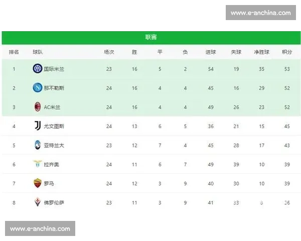 格罗兹尼主场迎战克拉斯实力对决赛季走势前瞻分析关键因素全面解读